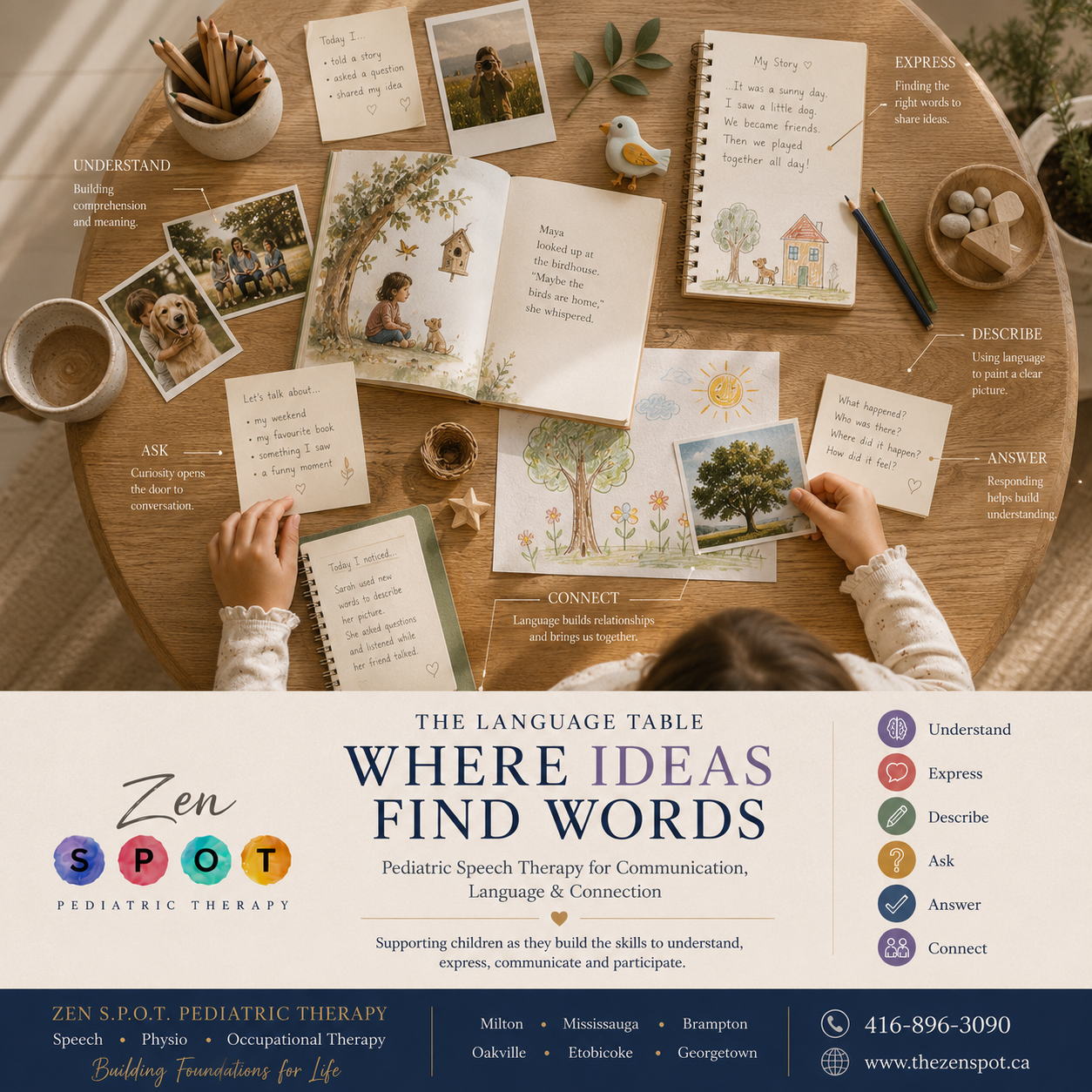 Speech Therapy in Milton: Helping Children Find Their Words